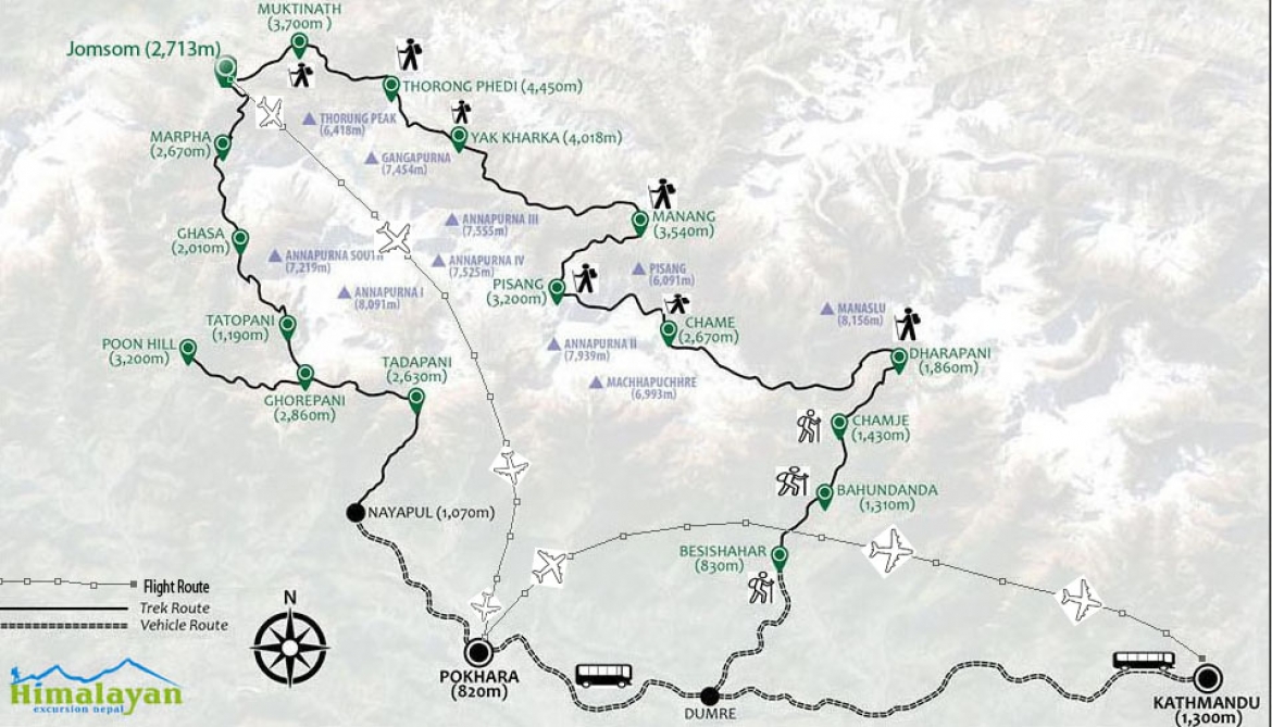 Annapurna circuit trekking